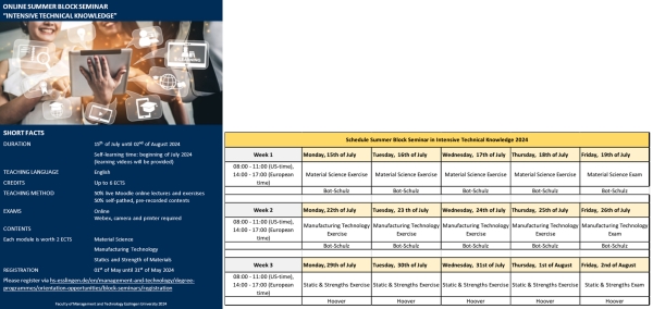 【Short-Term Program】Online Seminar-Intensive Technical Knowledge