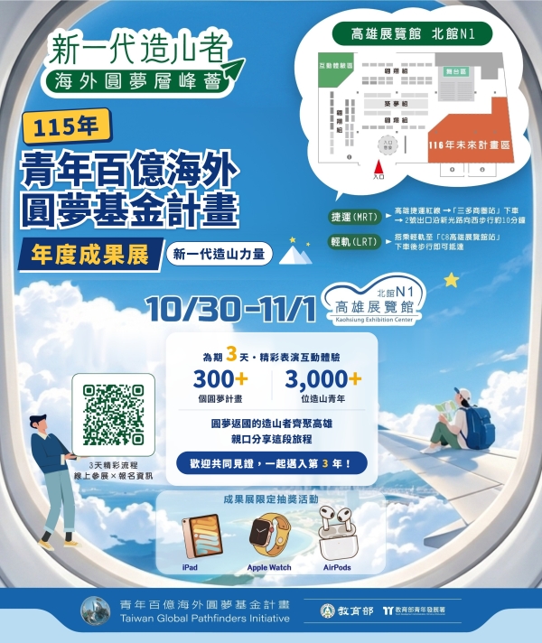 【轉知】教育部「115年青年百億海外圓夢基金計畫」成果展